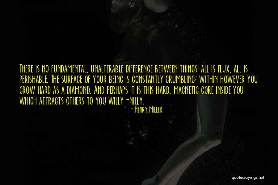 Puffingtonpost Quotes By Henry Miller Puffingtonpost Quotes By Henry Miller