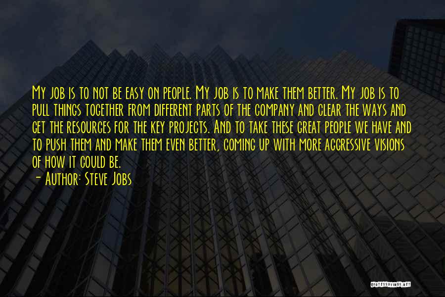 Pull And Push Quotes By Steve Jobs