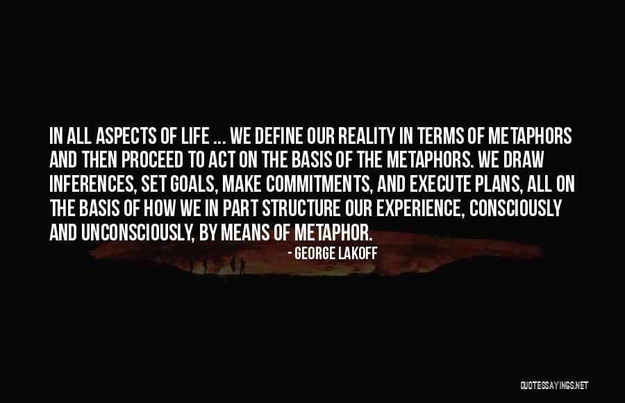 Punctiliously Used In A Sentence Quotes By George Lakoff Punctiliously Used In A Sentence Quotes By George Lakoff