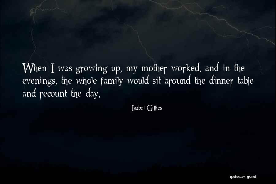 Pureofheart Quotes By Isabel Gillies Pureofheart Quotes By Isabel Gillies
