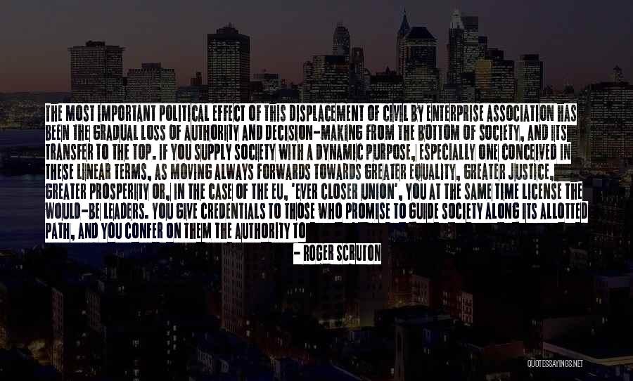 Purpose Direction Quotes By Roger Scruton Purpose Direction Quotes By Roger Scruton