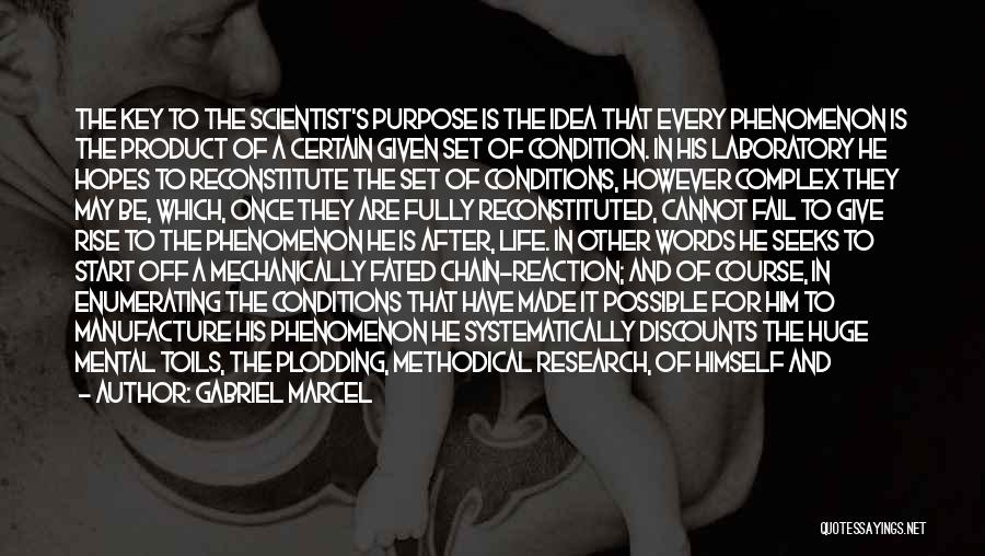 Purpose Of Research Quotes By Gabriel Marcel