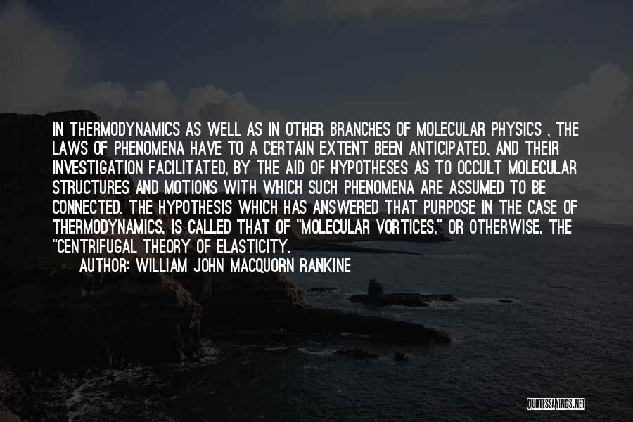 Purpose Of The Law Quotes By William John Macquorn Rankine