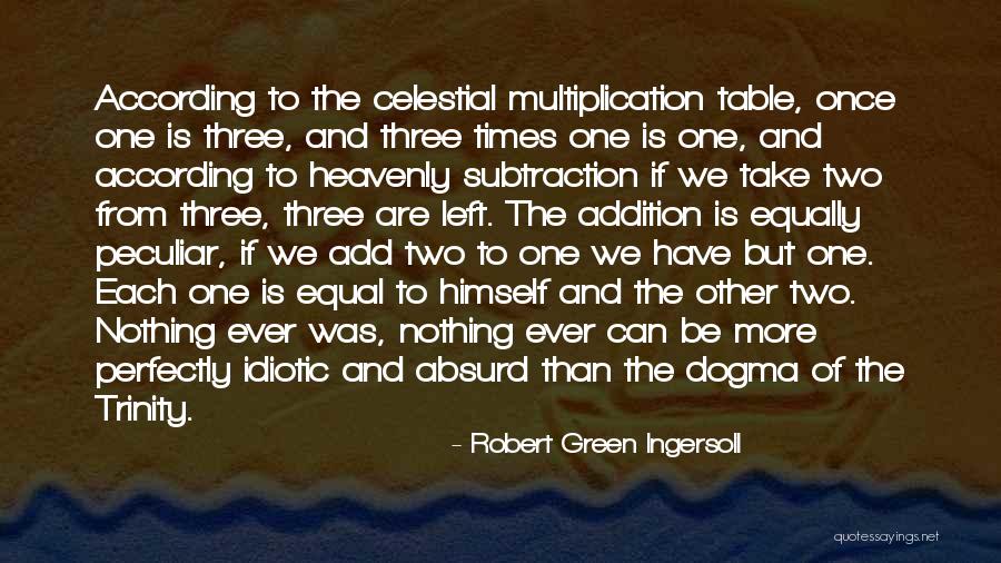 Purposive Quotes By Robert Green Ingersoll Purposive Quotes By Robert Green Ingersoll