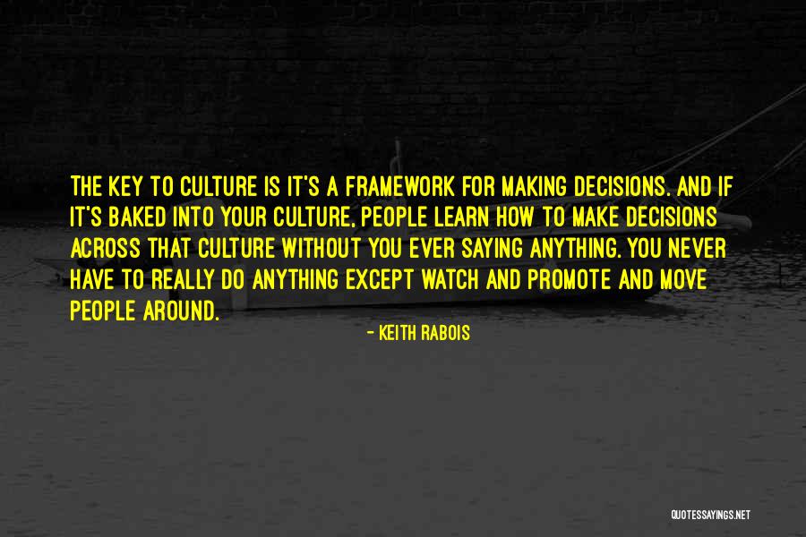Purtroppo In Spagnolo Quotes By Keith Rabois Purtroppo In Spagnolo Quotes By Keith Rabois