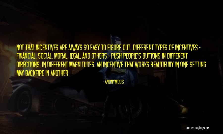 Push Your Buttons Quotes By Anonymous Push Your Buttons Quotes By Anonymous
