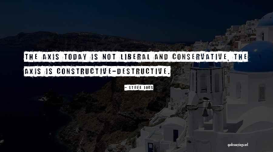 Putnici Srbija Quotes By Steve Jobs Putnici Srbija Quotes By Steve Jobs