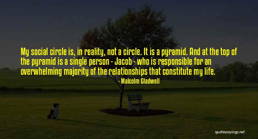Pyramid And Life Quotes By Malcolm Gladwell Pyramid And Life Quotes By Malcolm Gladwell