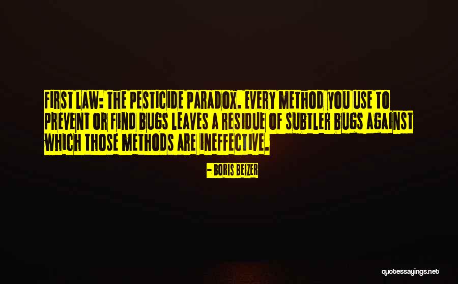 Python Command Line Quotes By Boris Beizer Python Command Line Quotes By Boris Beizer
