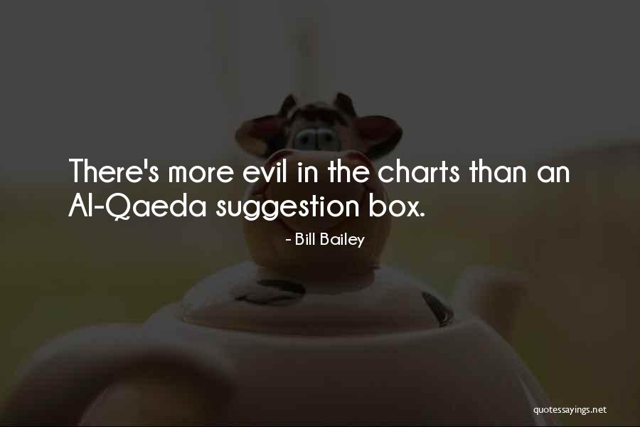 Qaeda Quotes By Bill Bailey