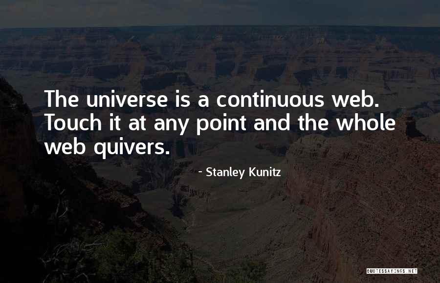 Quadrant Graph Quotes By Stanley Kunitz Quadrant Graph Quotes By Stanley Kunitz