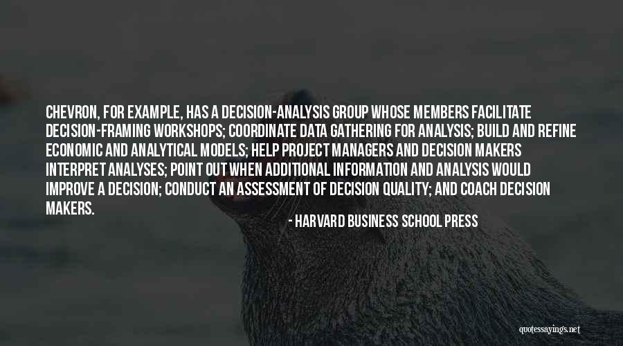 Quality Business Quotes By Harvard Business School Press Quality Business Quotes By Harvard Business School Press