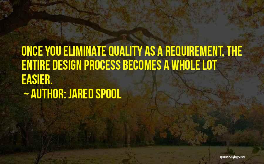 Quality By Design Quotes By Jared Spool