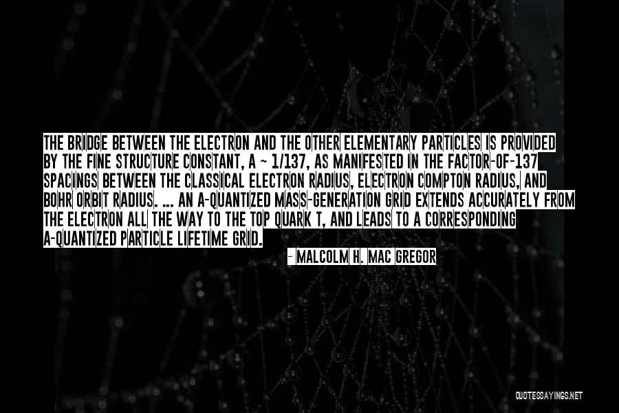 Quantized Electron Quotes By Malcolm H. Mac Gregor Quantized Electron Quotes By Malcolm H. Mac Gregor