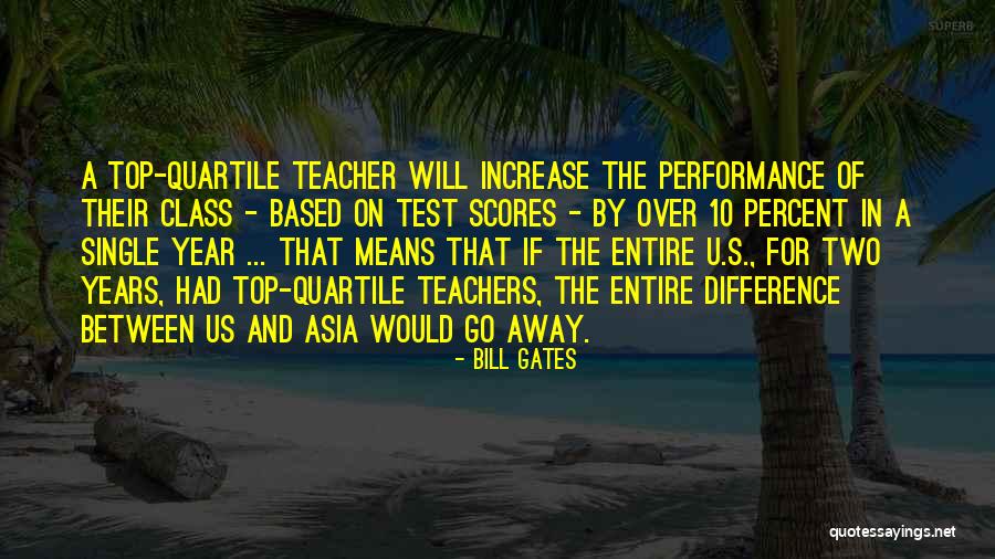 Quartile 1 Quotes By Bill Gates