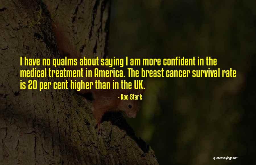 Queen Gertrude Death Quotes By Koo Stark Queen Gertrude Death Quotes By Koo Stark