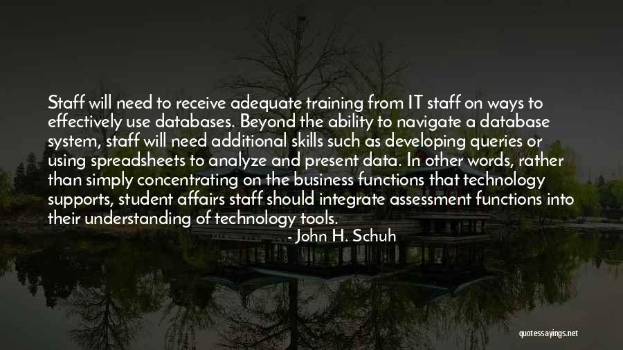 Queries In Database Quotes By John H. Schuh Queries In Database Quotes By John H. Schuh