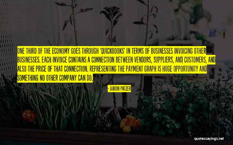 Quickbooks For Quotes By Aaron Patzer Quickbooks For Quotes By Aaron Patzer