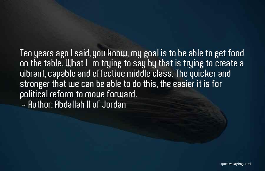 Quicker Than You Can Say Quotes By Abdallah II Of Jordan