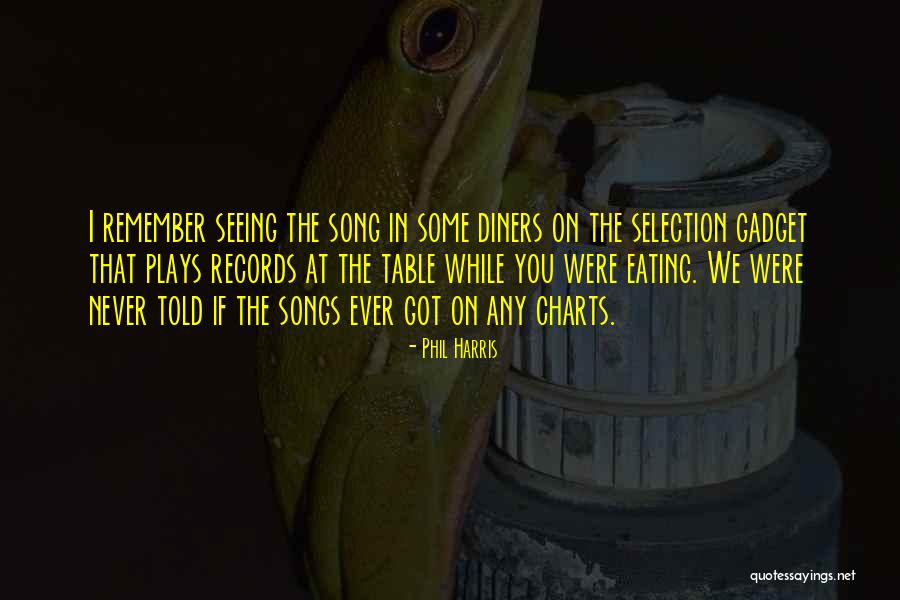 Quickness And Change Quotes By Phil Harris Quickness And Change Quotes By Phil Harris