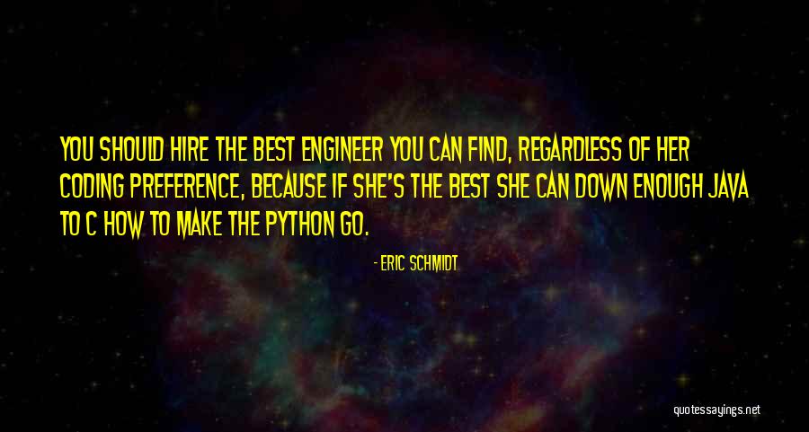 Quitando In English Quotes By Eric Schmidt Quitando In English Quotes By Eric Schmidt