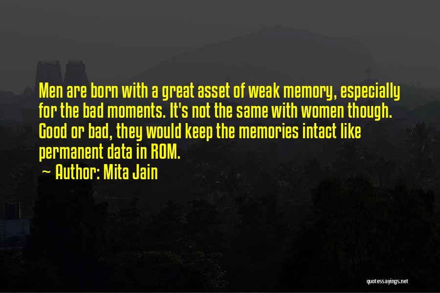 Quotations Or Quotes By Mita Jain