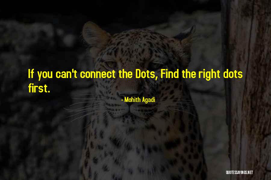 Quote By Mohith Quotes By Mohith Agadi Quote By Mohith Quotes By Mohith Agadi