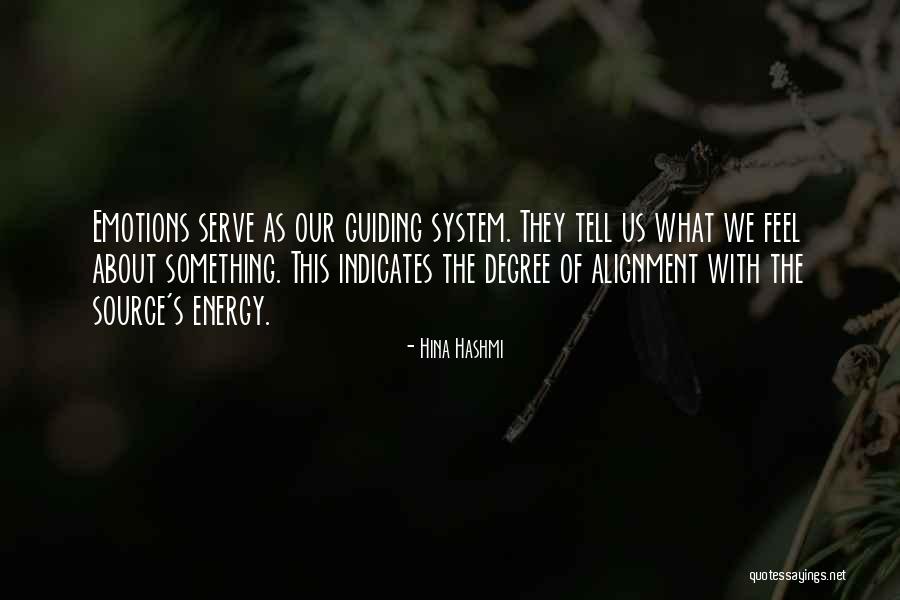 Quotes About Energy Quotes By Hina Hashmi Quotes About Energy Quotes By Hina Hashmi