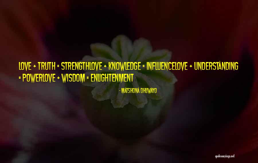 Quotes For Strength Quotes By Matshona Dhliwayo Quotes For Strength Quotes By Matshona Dhliwayo