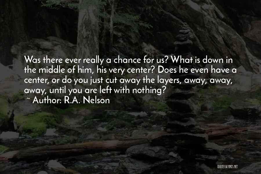R.A. Nelson Quotes 208148