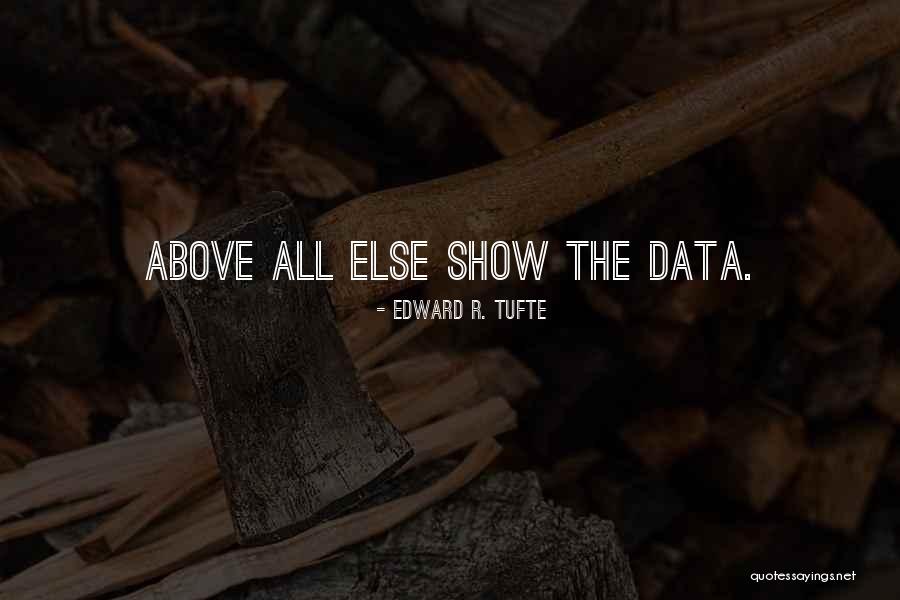 R Data.table Quotes By Edward R. Tufte R Data.table Quotes By Edward R. Tufte