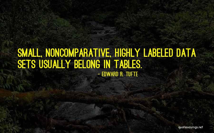 R Data.table Quotes By Edward R. Tufte R Data.table Quotes By Edward R. Tufte