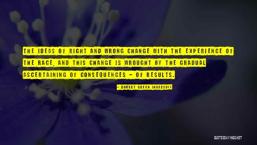 R Ingersoll Quotes By Robert Green Ingersoll R Ingersoll Quotes By Robert Green Ingersoll