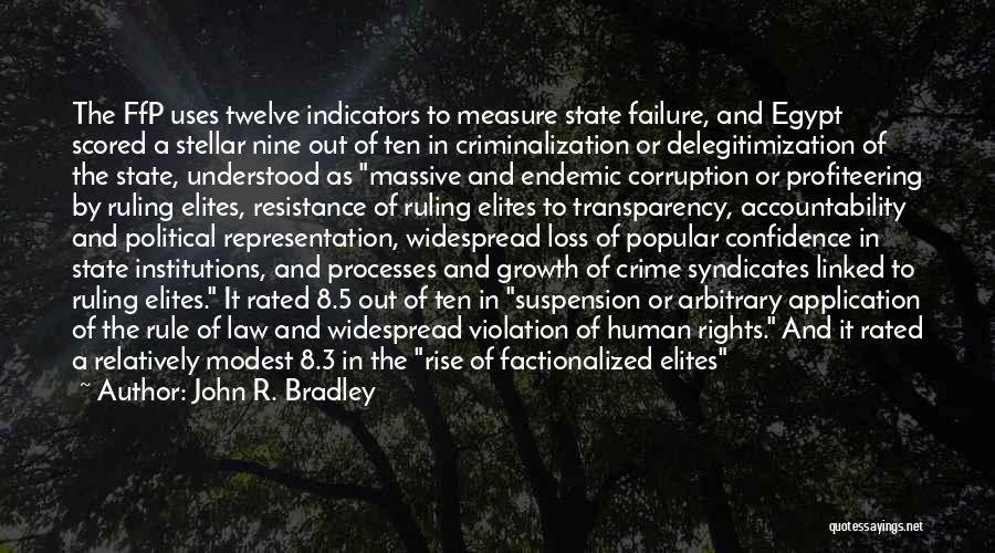 R Rated Quotes By John R. Bradley