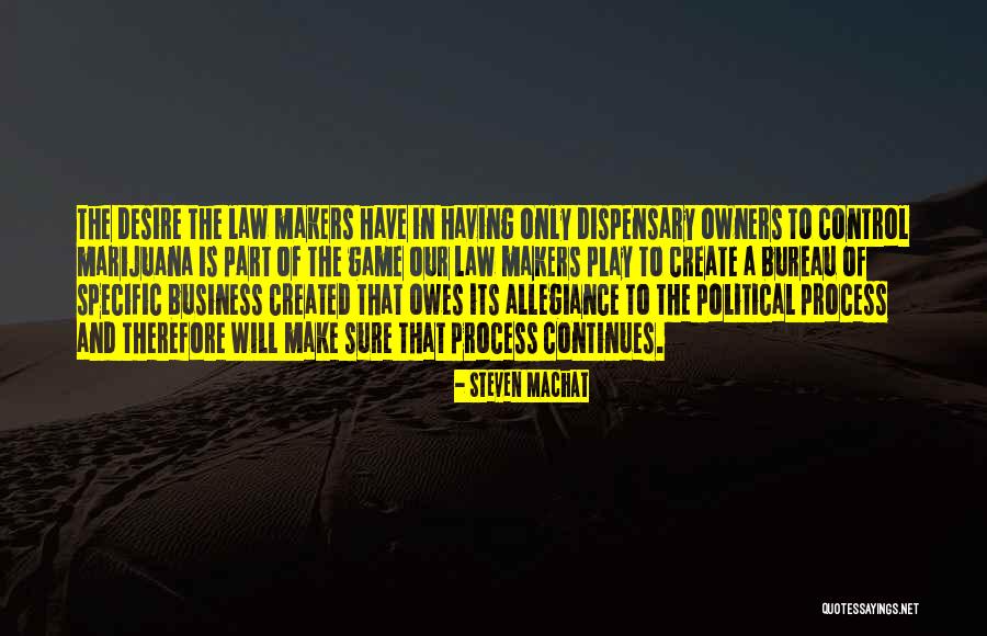 Ractions Quotes By Steven Machat Ractions Quotes By Steven Machat