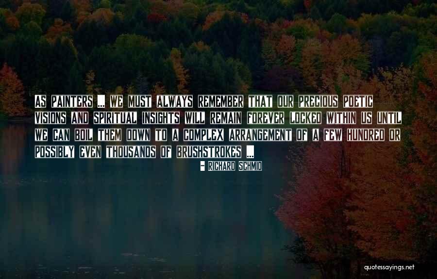 Raden Saleh Quotes By Richard Schmid Raden Saleh Quotes By Richard Schmid