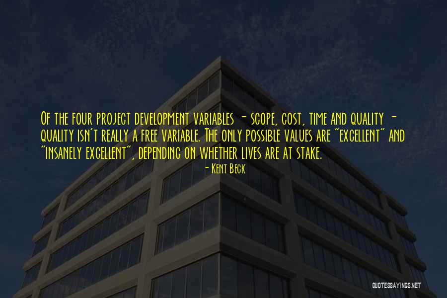 Radicevic Vet Quotes By Kent Beck Radicevic Vet Quotes By Kent Beck