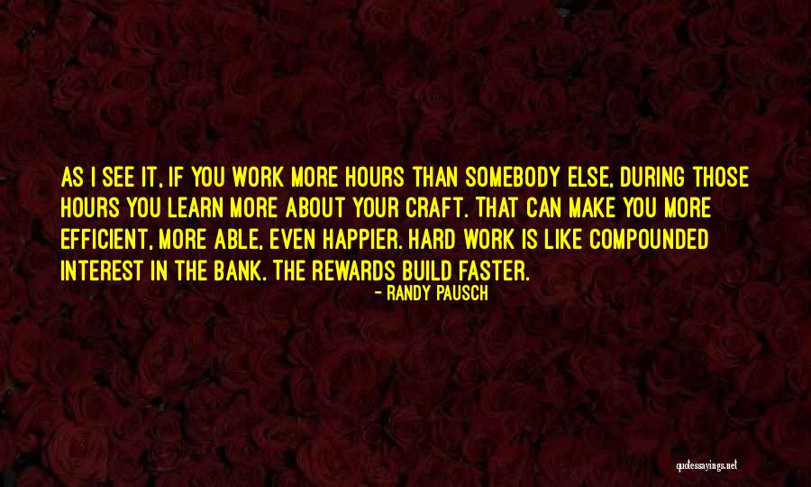 Radio Aktywne I Pasywne Quotes By Randy Pausch Radio Aktywne I Pasywne Quotes By Randy Pausch