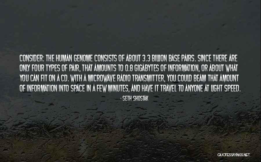 Radio You Quotes By Seth Shostak Radio You Quotes By Seth Shostak