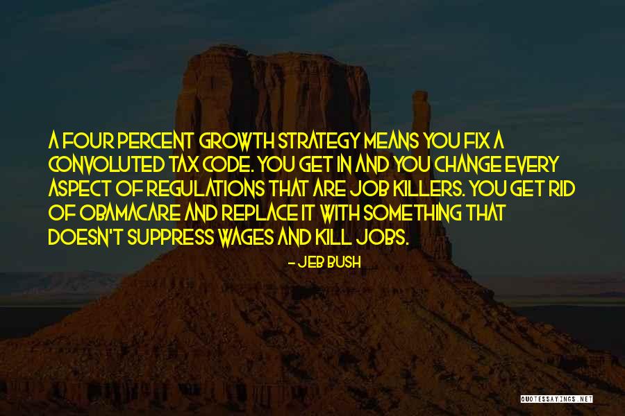 Radzivil Nicole Quotes By Jeb Bush Radzivil Nicole Quotes By Jeb Bush