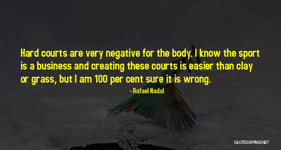 Rafael Nadal Quotes 1685060