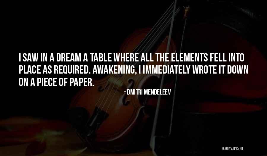 Rafaqat Name Quotes By Dmitri Mendeleev Rafaqat Name Quotes By Dmitri Mendeleev