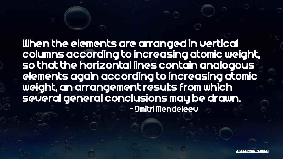 Raigan Barrett Quotes By Dmitri Mendeleev Raigan Barrett Quotes By Dmitri Mendeleev