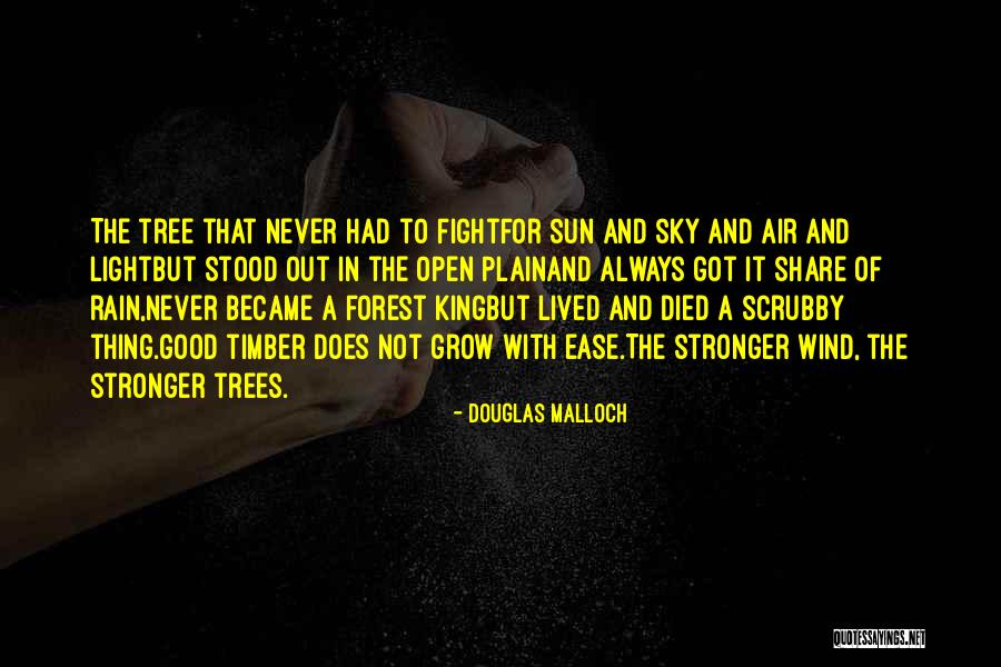 Rain And Trees Quotes By Douglas Malloch