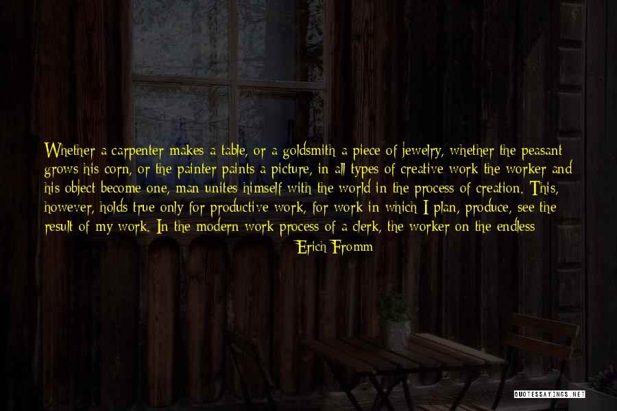 Raising Izzie Quotes By Erich Fromm Raising Izzie Quotes By Erich Fromm