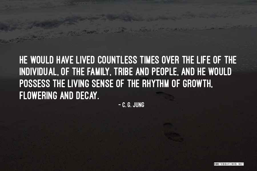 Rajputs Islam Quotes By C. G. Jung Rajputs Islam Quotes By C. G. Jung