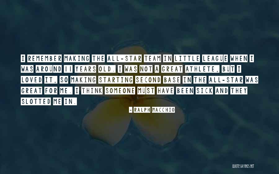 Ralph Macchio Quotes 1686882 Ralph Macchio Quotes 1686882