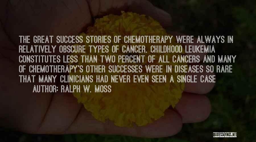 Ralph W. Moss Quotes 1215225