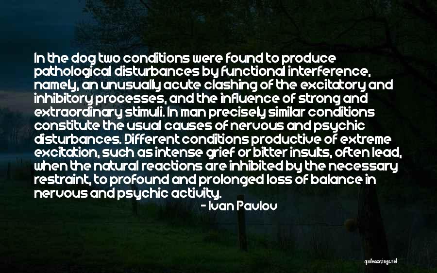 Ram Kishan Dhakad Quotes By Ivan Pavlov Ram Kishan Dhakad Quotes By Ivan Pavlov