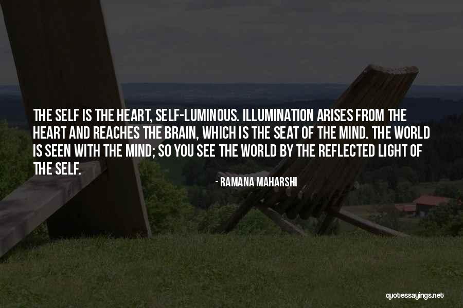 Ramana Maharshi Quotes 2041435